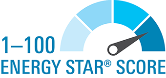 energy star rating scale