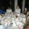 Semester's Final Etiquette Dinner Held